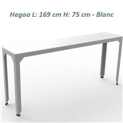 Console Design Industriel Hegoa 169 - 2 hauteurs