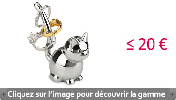 Cadeaux A Moins de 20 Euros Mon Entrée Design