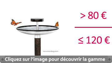Cadeaux De 80 A 120 Euros Mon Entrée Design