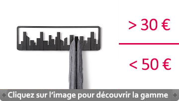 Cadeaux De 30 A 50 Euros Mon Entrée Design
